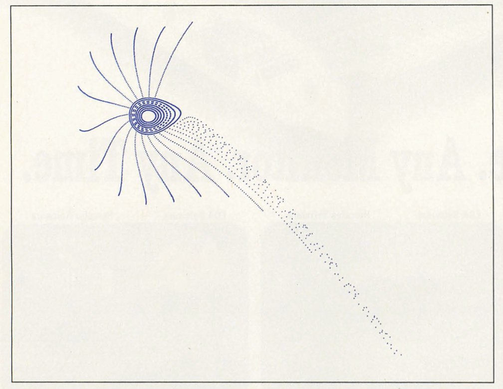 Figure 1. Orbital instability phase space map showing the ejection of a celestial body due to tugging by other bodies. Each closed loop represents the position and velocity of a stable orbit. Open lines/dots are paths of ejection. Credit: December 1986 edition of BYTE magazine.